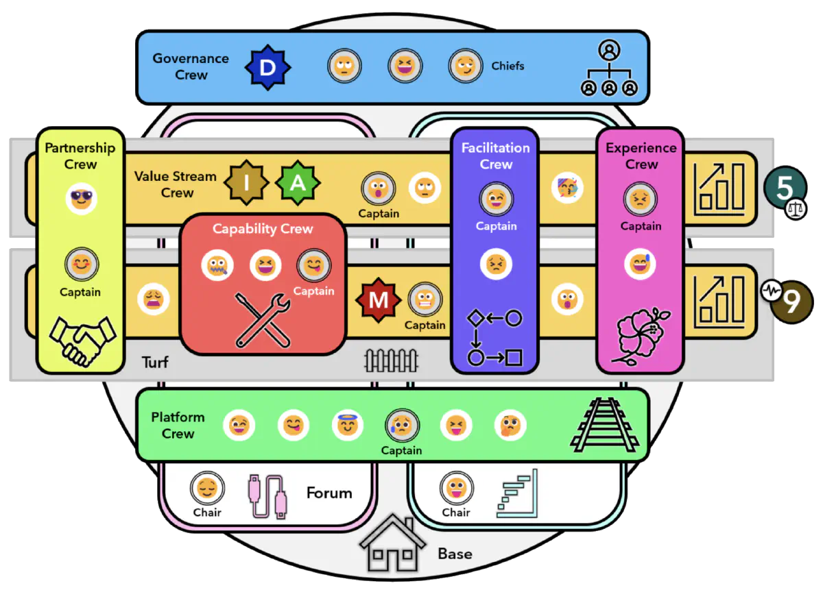unFIX overview