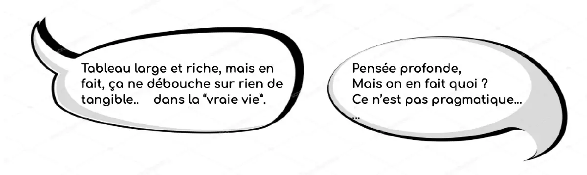 Tableau large et riche, mais en fait, ça ne débouche sur rien de tangible.. dans la vraie vie. Pensée profonde, Mais on en fait quoi ? Ce n’est pas pragmatique…