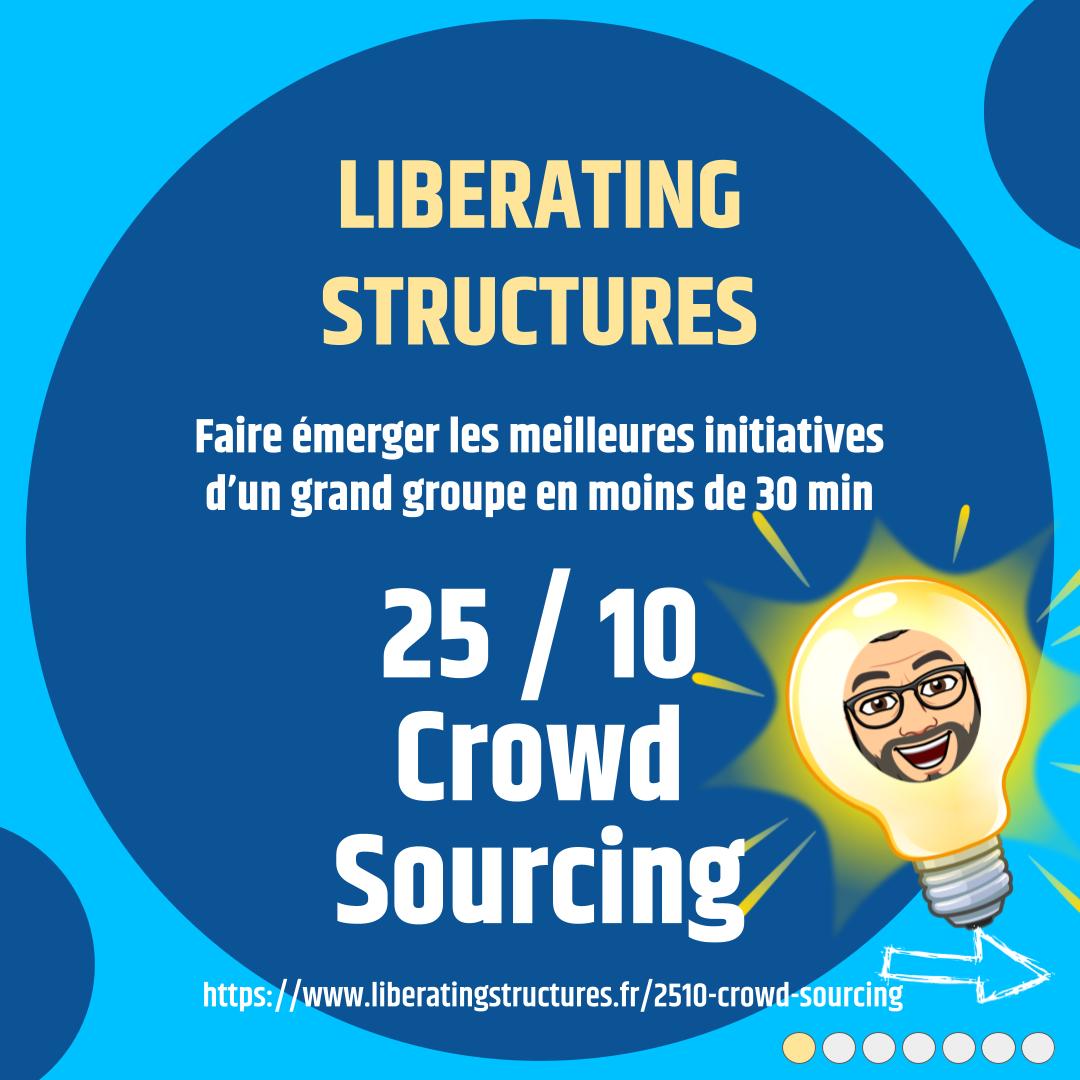 Liberating aqoba - Des réunions plus efficaces grâce aux Liberating Structures