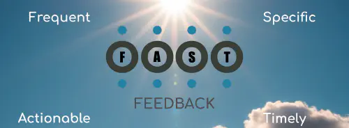 image de l'article Framework FAST : 4 leviers pour accélérer votre feedback